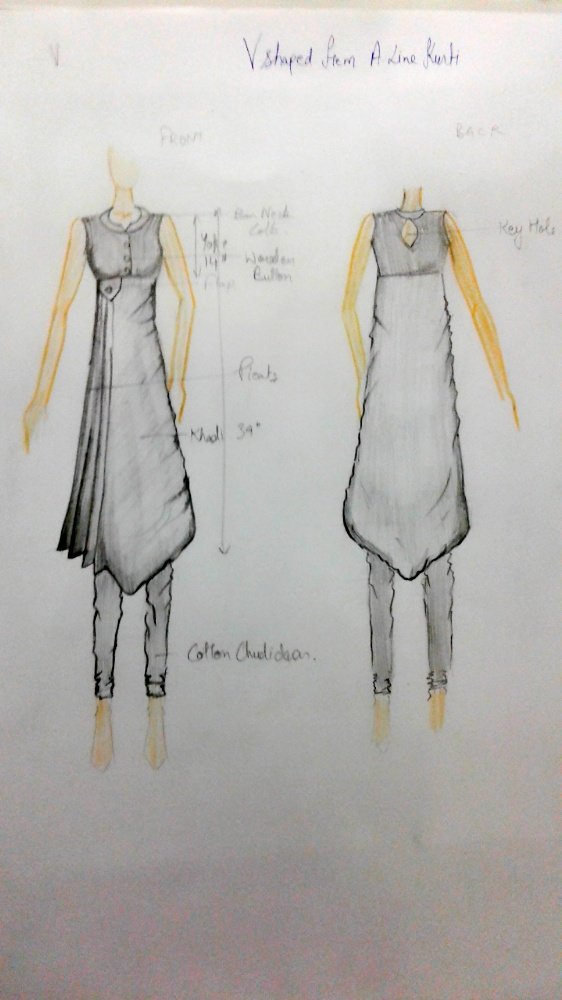 Dress Design&Making Deptt Govt PolyTechnic Institute for women Peshawar